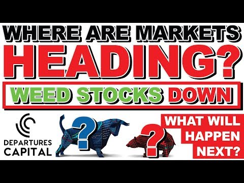 What is Happening to the STOCK MARKET? CANNABIS STOCKS DOWN,WTI CRUDE OIL CRASHES! AURORA CANNABIS!