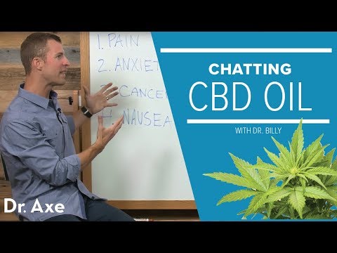 CBD Oil Benefits for Pain, Anxiety and More (with Dr. Billy Demoss)