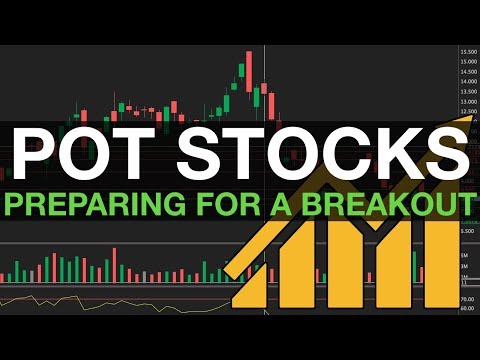 A POT STOCK BREAKOUT on the HORIZON? | Aurora & Canopy Preparing To RISE?