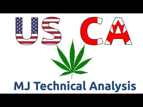 Marijuana Stocks Technical Analysis Chart 1/9/2019 by ChartGuys.com