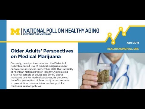 Older Adults’ Perspectives on Medical Marijuana: National Poll on Healthy Aging