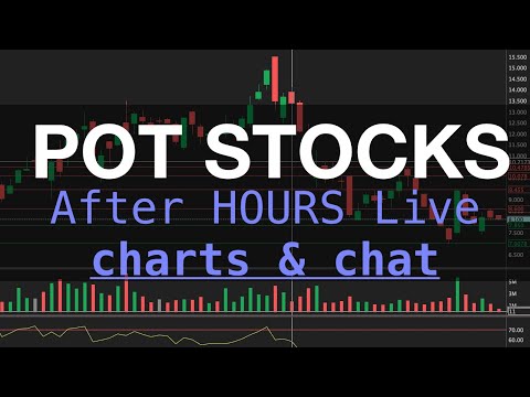 LIVE Pot Stock Talk | After Hours Cannabis Stocks Keep Running