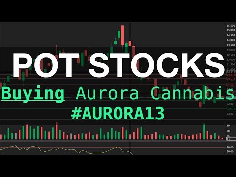 POT STOCKS | Why AURORA CANNABIS is GOING TO GO UP