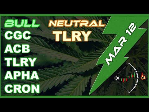 Marijuana Stocks (CGC WEED ACB CRON APHA TLRY) Cannabis MJ Chart Analysis for Today – March 12, 2018